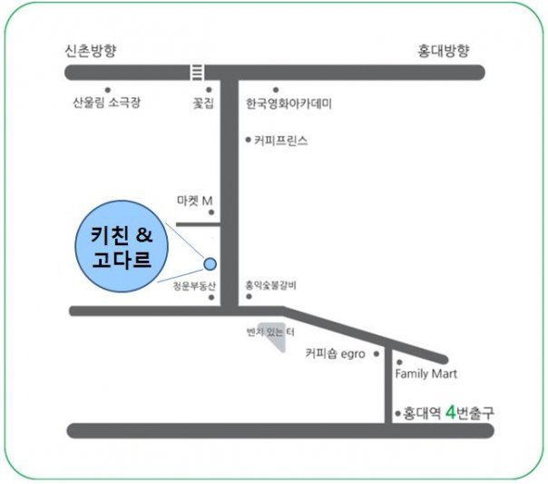 키친앤고다르.jpg