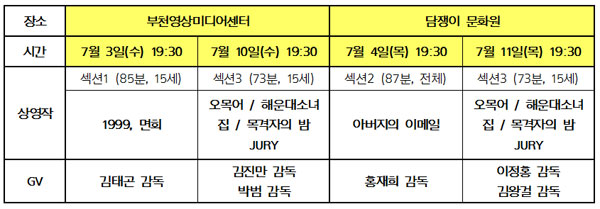인디피크닉2013_-부천영상미디어센터(시간표).jpg
