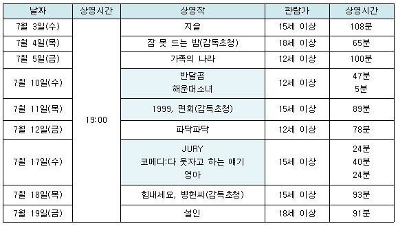 인디피크닉2013_익산_시간표.jpg